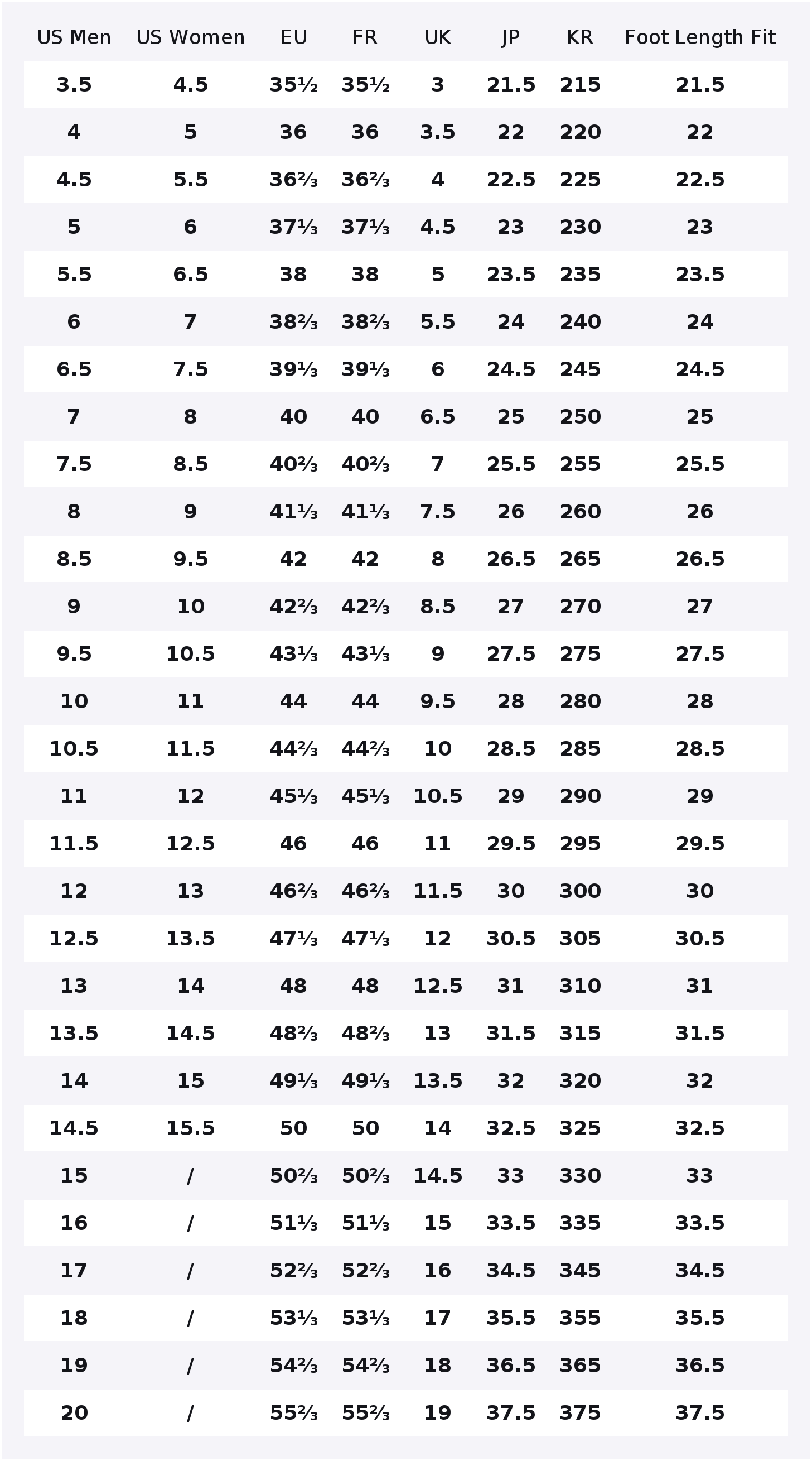 Adidas Ultraboost Light Kumaş  - Adidas Shoes Ultraboost Light incelemesi ve fiyatı